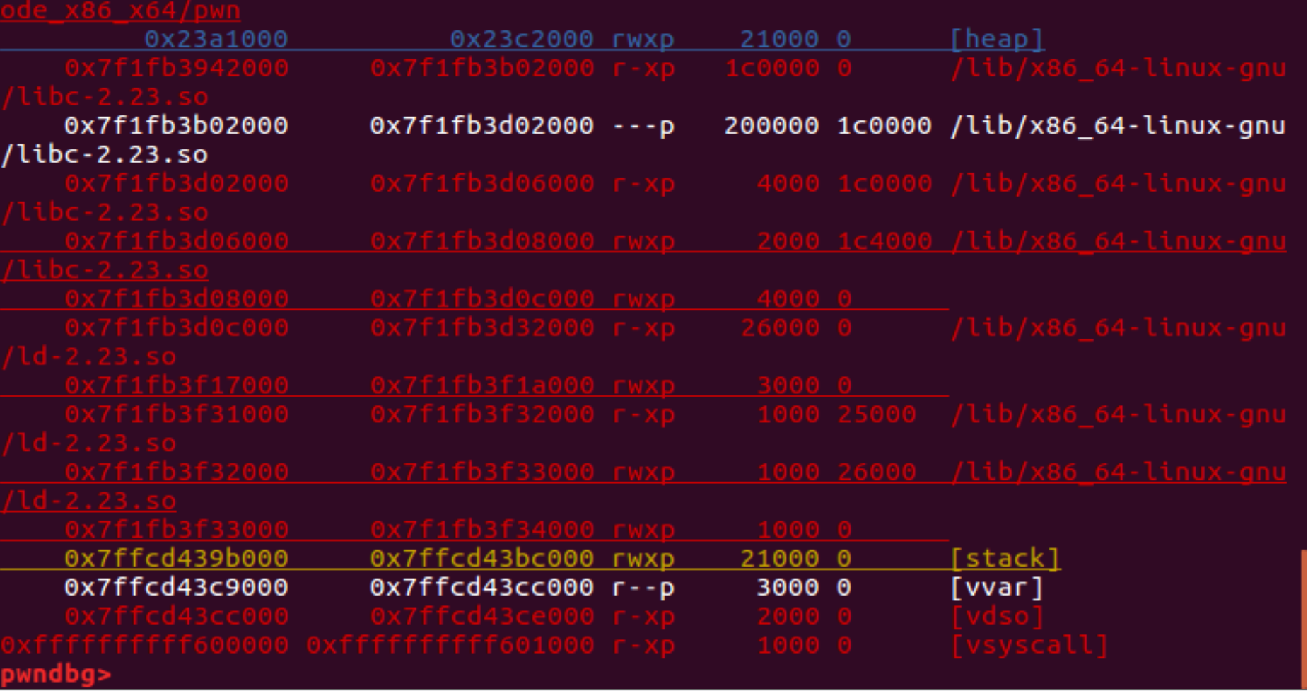 ASCII码-shellcode的技巧